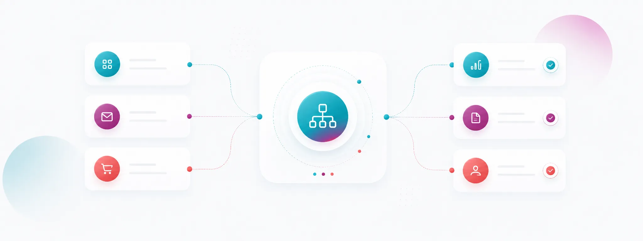 Servicevisual voor automatisering en integraties